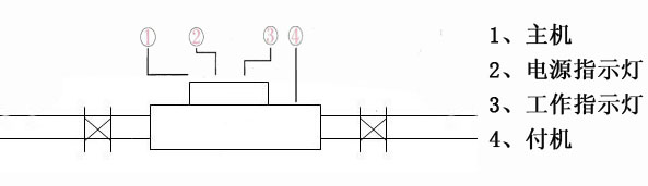 活水器安装副本.jpg 活水器安装副本.jpg
